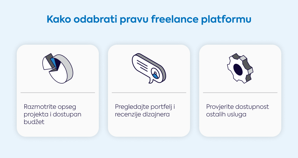 kako-odabrati-pravu-freelance-platformu